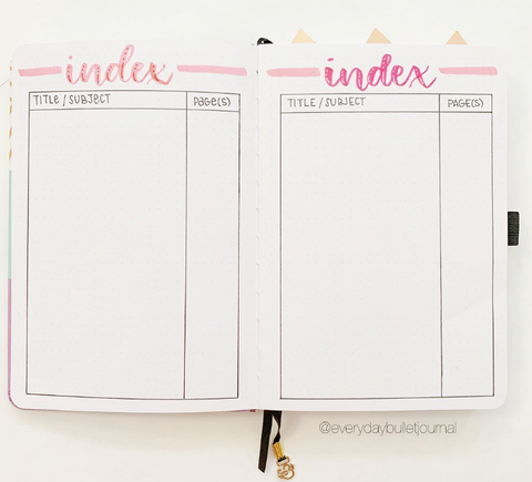 Index and page numbers are ways to organize your bujo simply.
