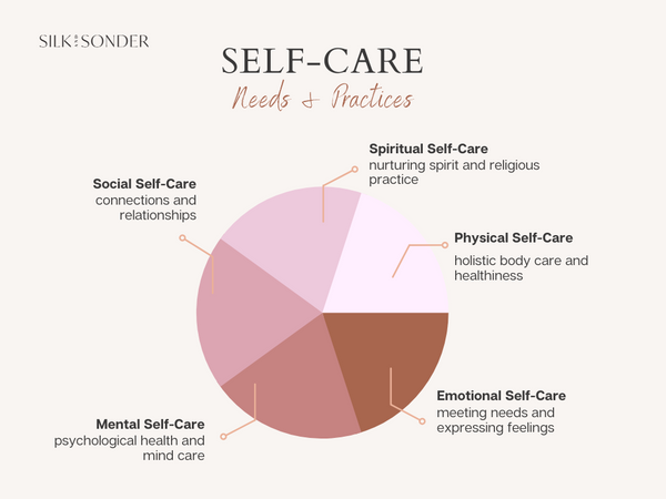 emotional-self-care